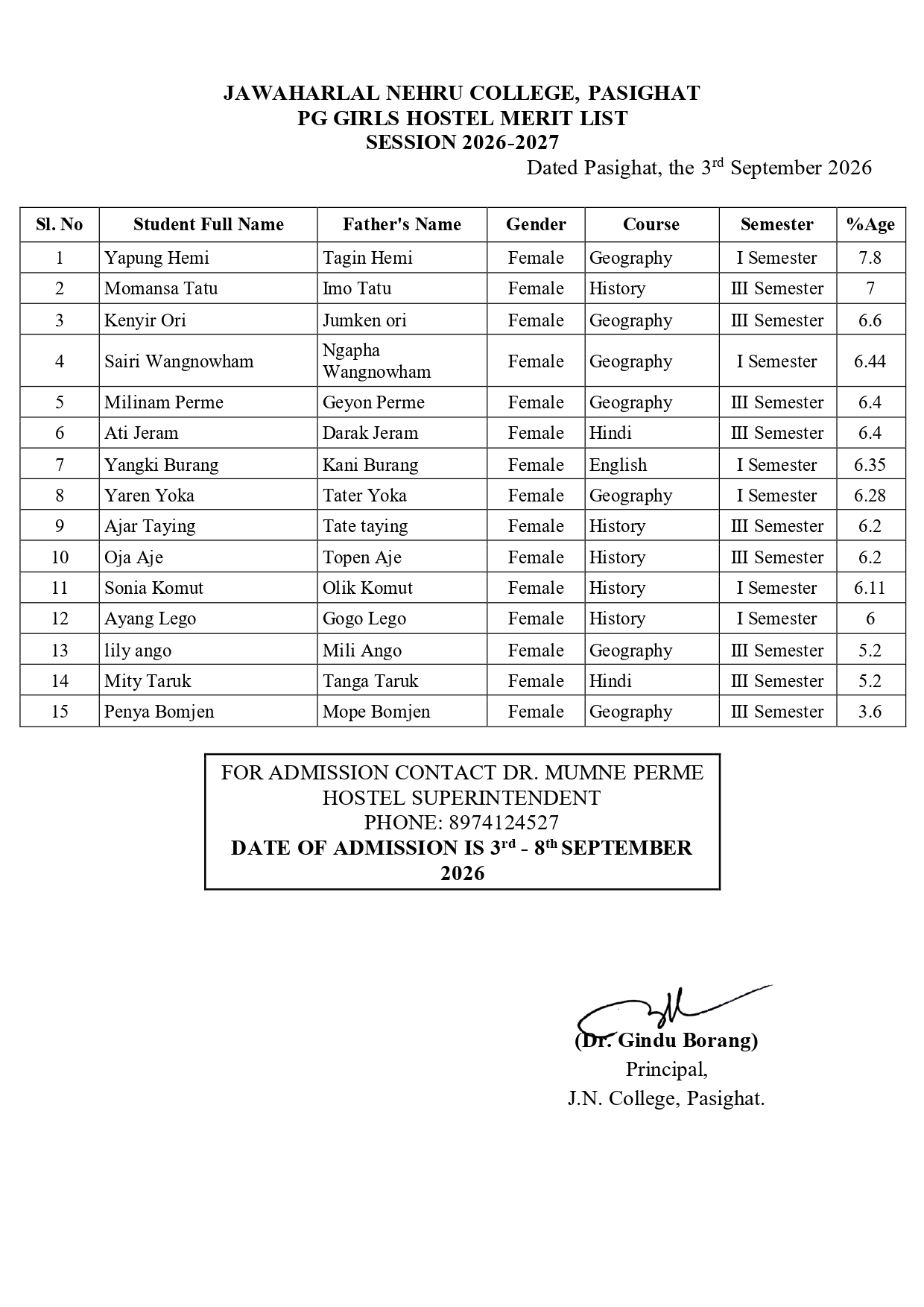 hostel merit list