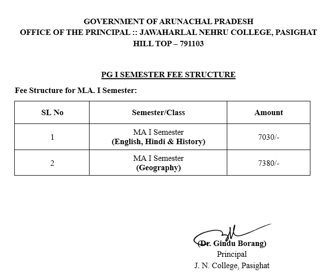MA I Semester Fee Structure