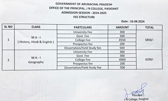 pg_i_admission_fee_16_08_2024